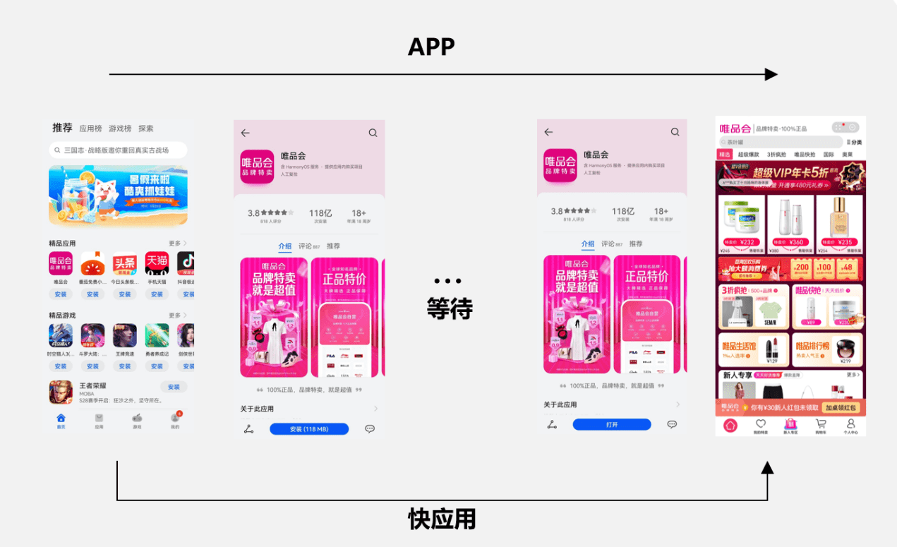 当免下载安装App成为趋势<strong></p>
<p>火币APP官网下载</strong>，开发者如何突围？