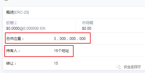 “趣出行”披着打车软件持币分红的旁氏骗局<strong></p>
<p>币火交易所官网版下载</strong>，号称马云投资？黑幕竟这么多！！
