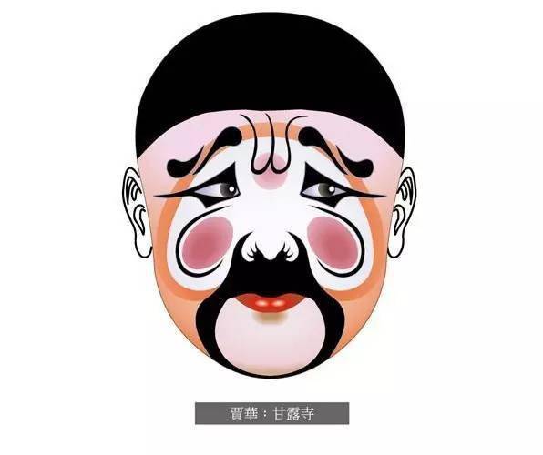 中国100种“中国符号”