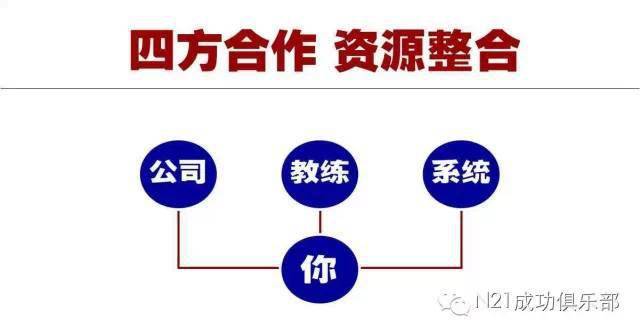 富不学富不长<strong></p>
<p>币富网</strong>，穷不学穷不尽！