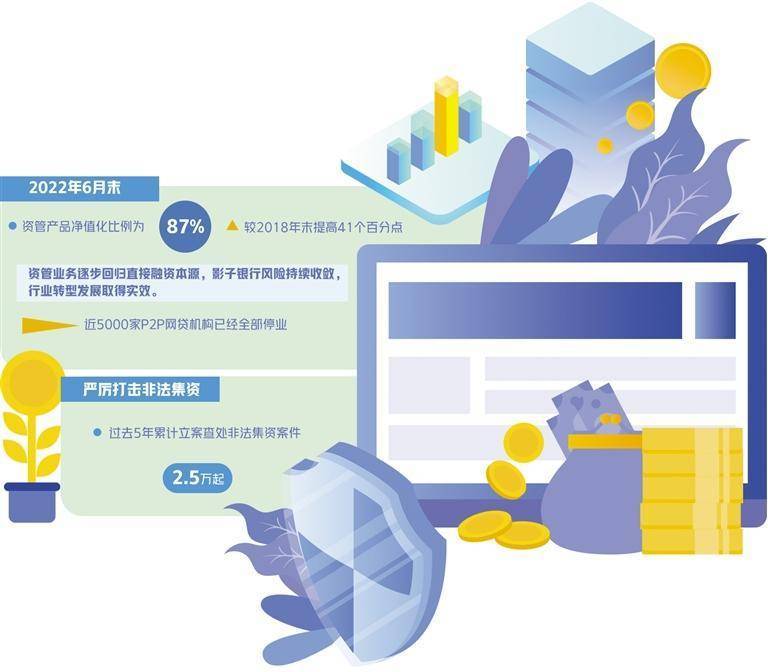 筑牢金融安全网
