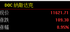 美铁股今天为什么大跌<strong></p>
<p>美股sfhd</strong>？