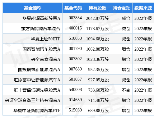 华友钴业最新公告：发行GDR并在瑞交所上市申请获证监会核准