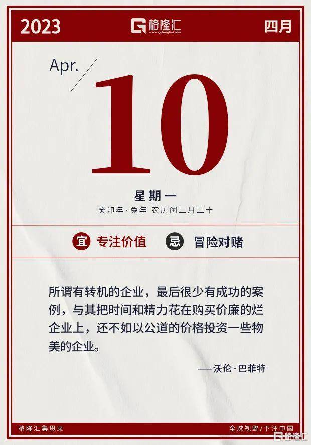 早报 (04.10）| 海外首个<strong></p>
<p>c美股</strong>！特斯拉储能超级工厂落地上海；主板注册制首批10家企业今日亮相