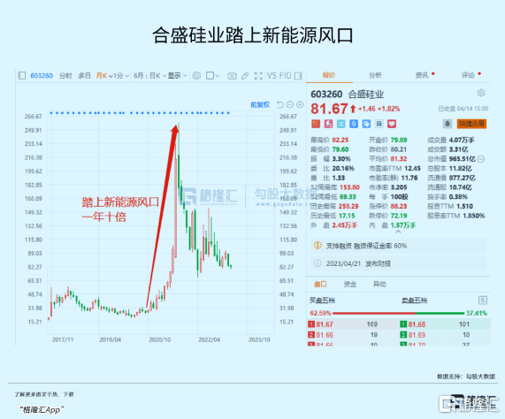 炒A股<strong></p>
<p>炒美股和a股</strong>，需要什么信仰？