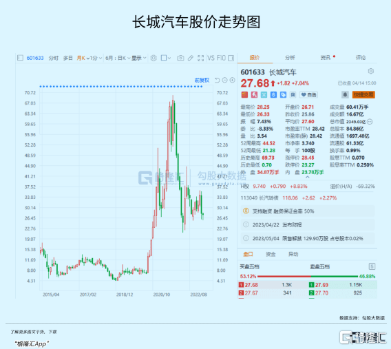 炒A股<strong></p>
<p>炒美股和a股</strong>，需要什么信仰？