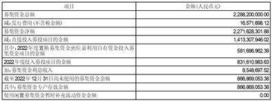 诺德新材料股份有限公司 关于会计政策变更的公告
