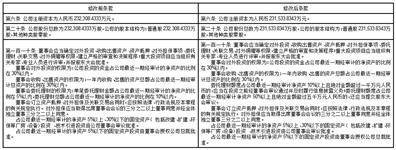 科大讯飞股份有限公司 关于为融资租赁业务提供担保的公告