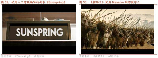 招商策略：低社融叠加低通胀<strong></p>
<p>p2p官网</strong>，A股如何演绎？