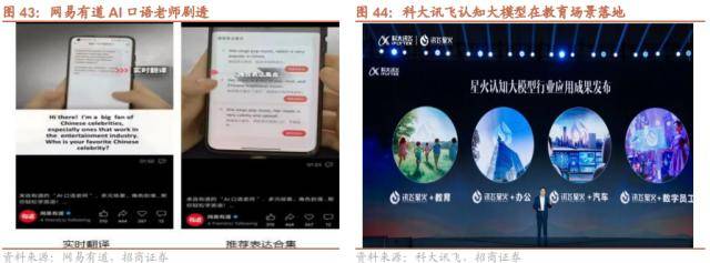 招商策略：低社融叠加低通胀<strong></p>
<p>p2p官网</strong>，A股如何演绎？