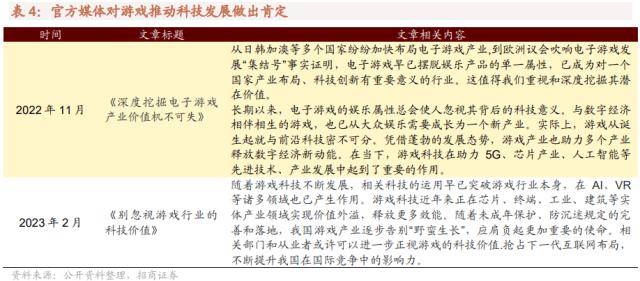 招商策略：低社融叠加低通胀<strong></p>
<p>p2p官网</strong>，A股如何演绎？