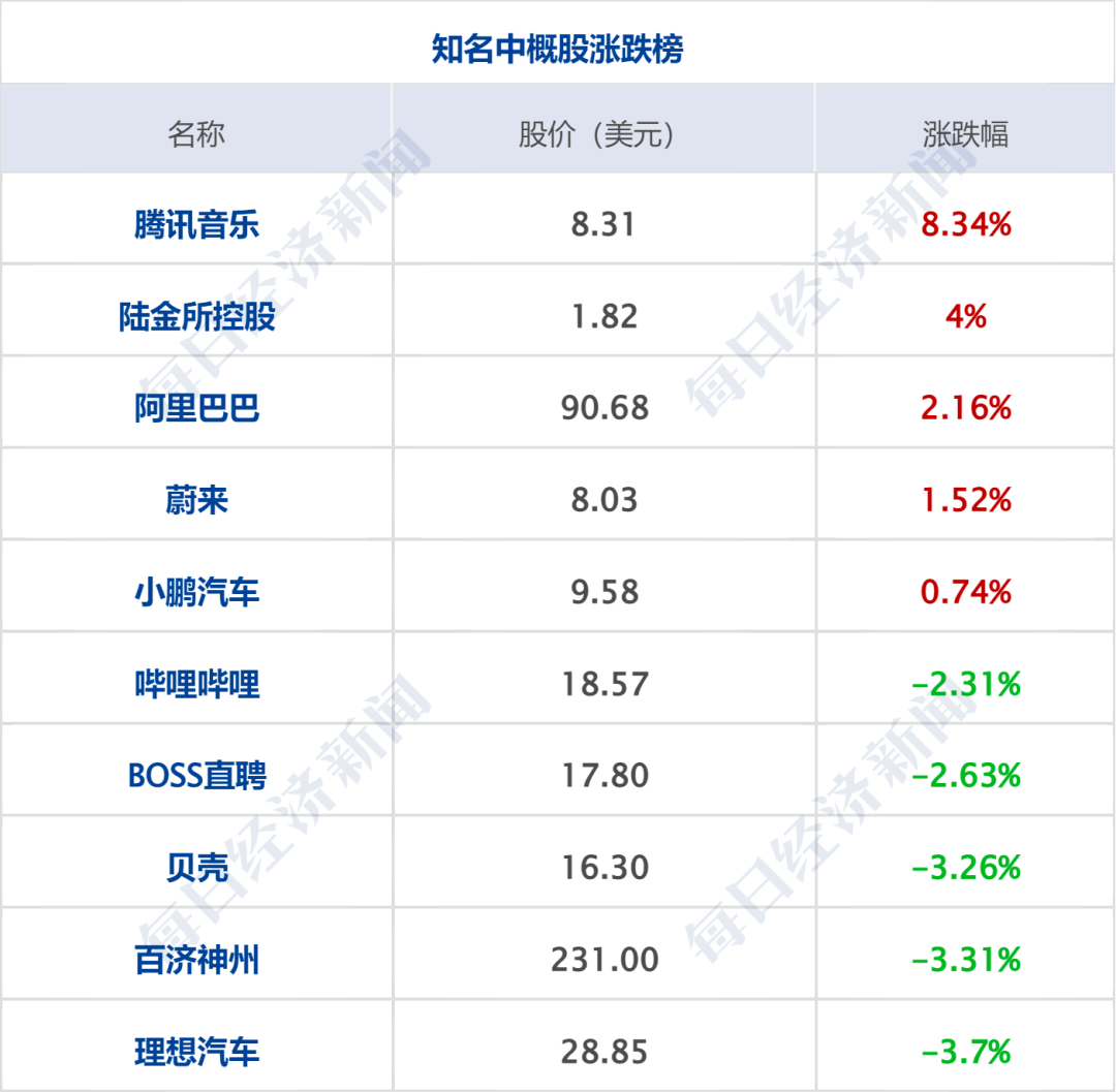 早财经丨日本股市创近33年新高；徐翔一方投反对票<strong></p>
<p>火币网期货</strong>，华丽家族议案全被否；国资委原副部级干部骆玉林被查