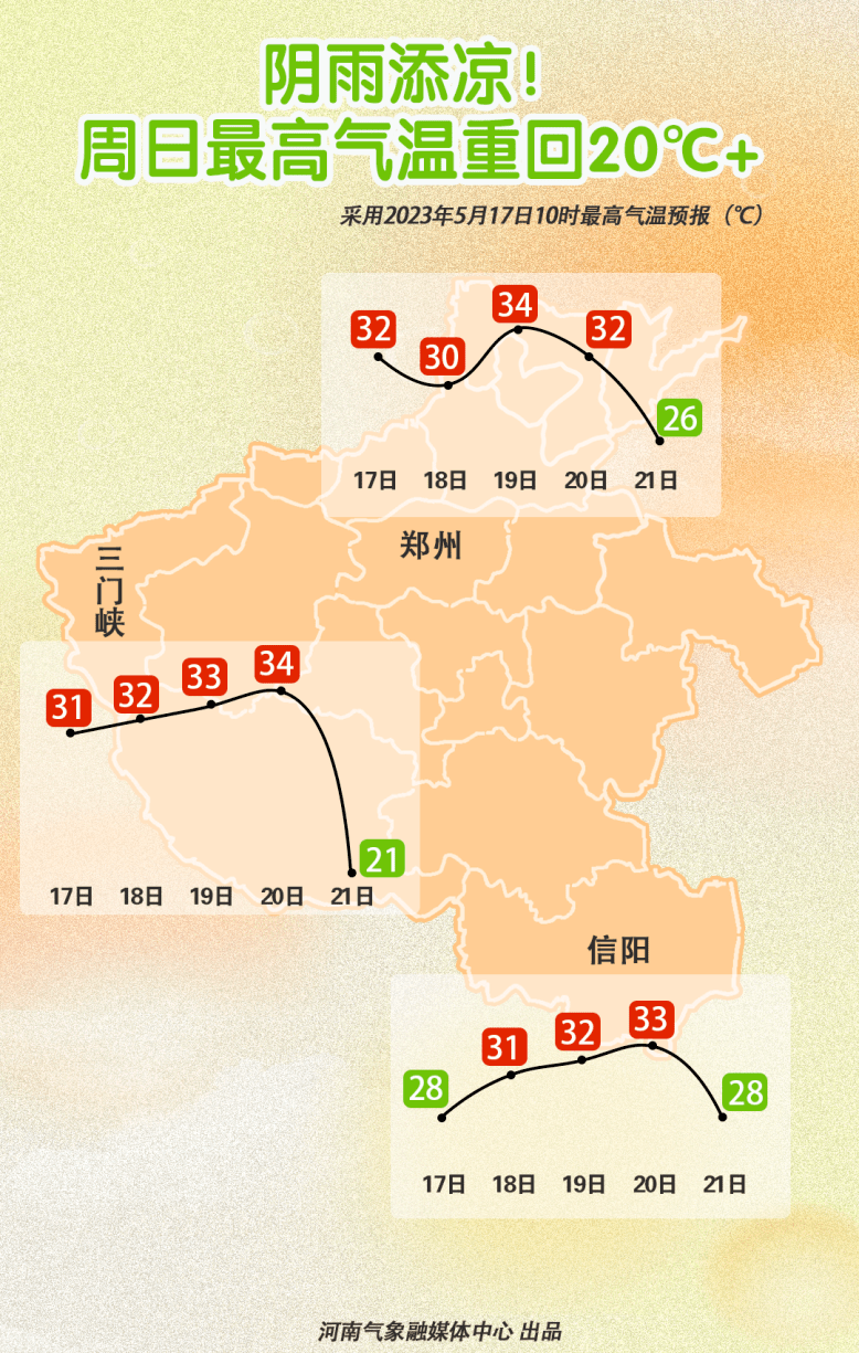 每天3分钟 尽览天下事（笑果被罚超1300万<strong></p>
<p>火币网期货</strong>，李某某被警方立案调查/骤降11℃！大风+降温+降雨马上到/河南首富进入全国前十）