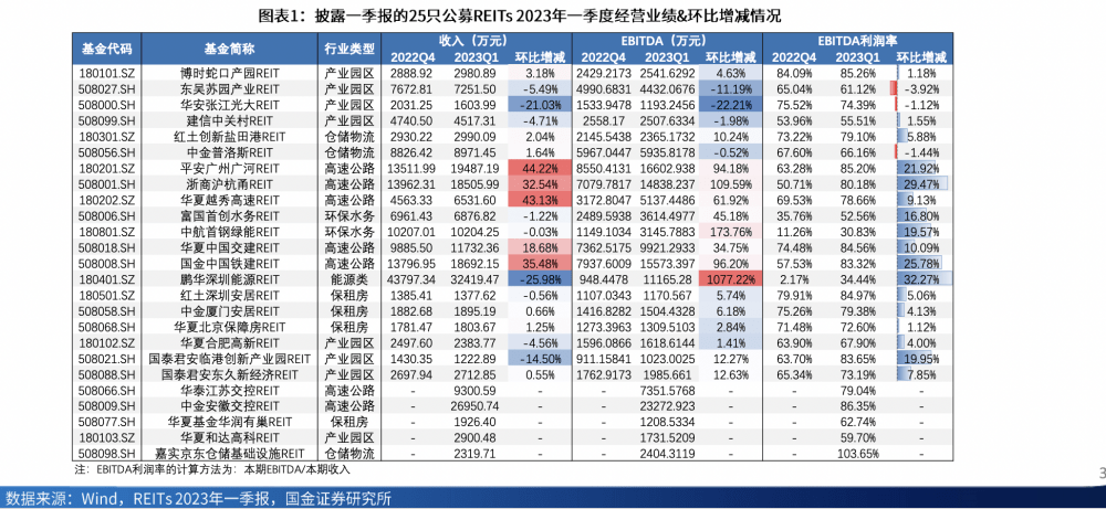 青银理财权益进击：收益唯一超3%登榜首｜机警理财日报