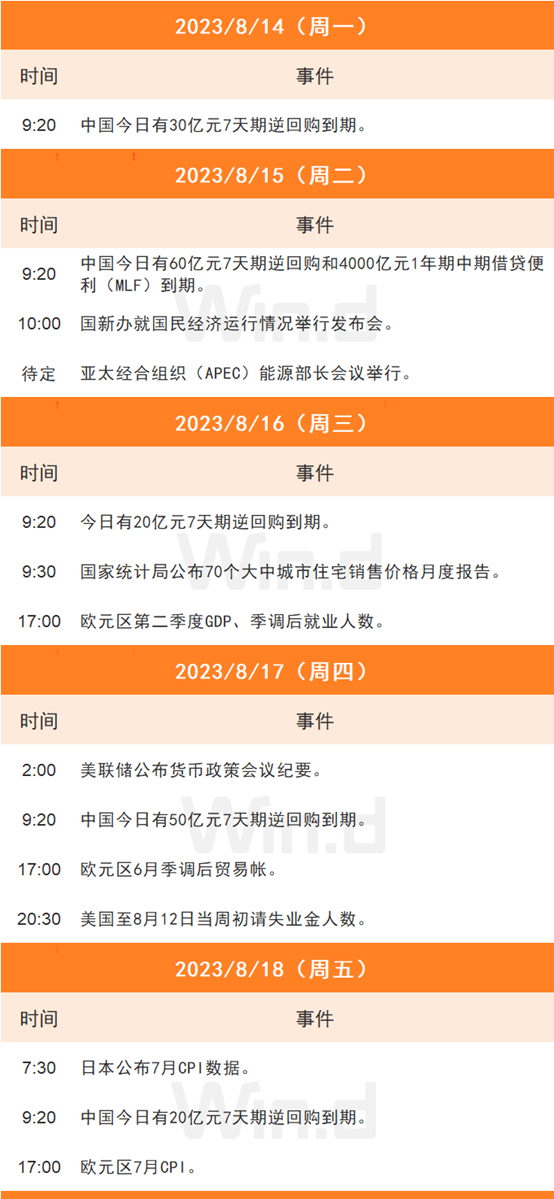 财富周刊：资管格局生变<strong></p>
<p>妙资理财</strong>，银行理财再定位迫在眉睫！