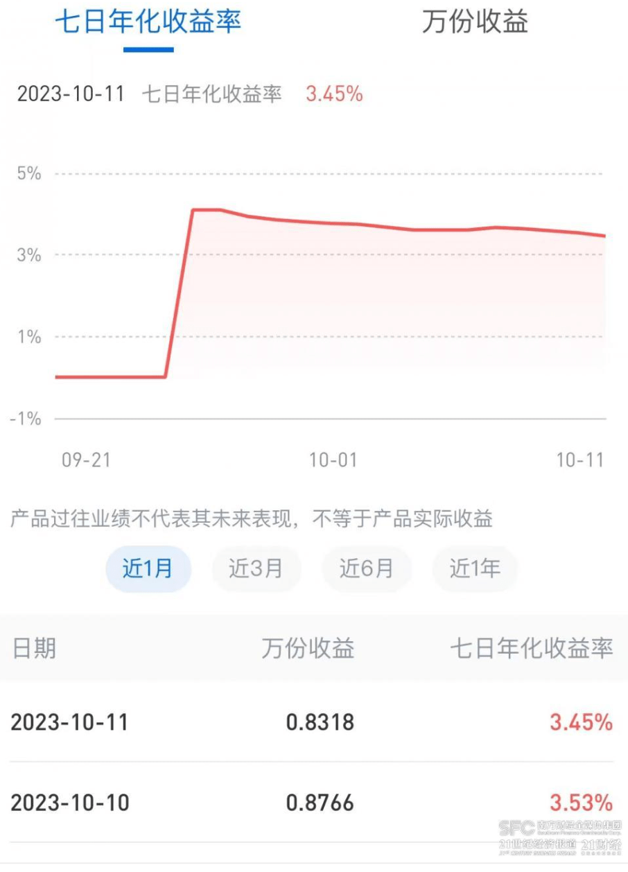 现金理财收益狂飙<strong></p>
<p>银行理财收益</strong>！是“障眼法”吗？