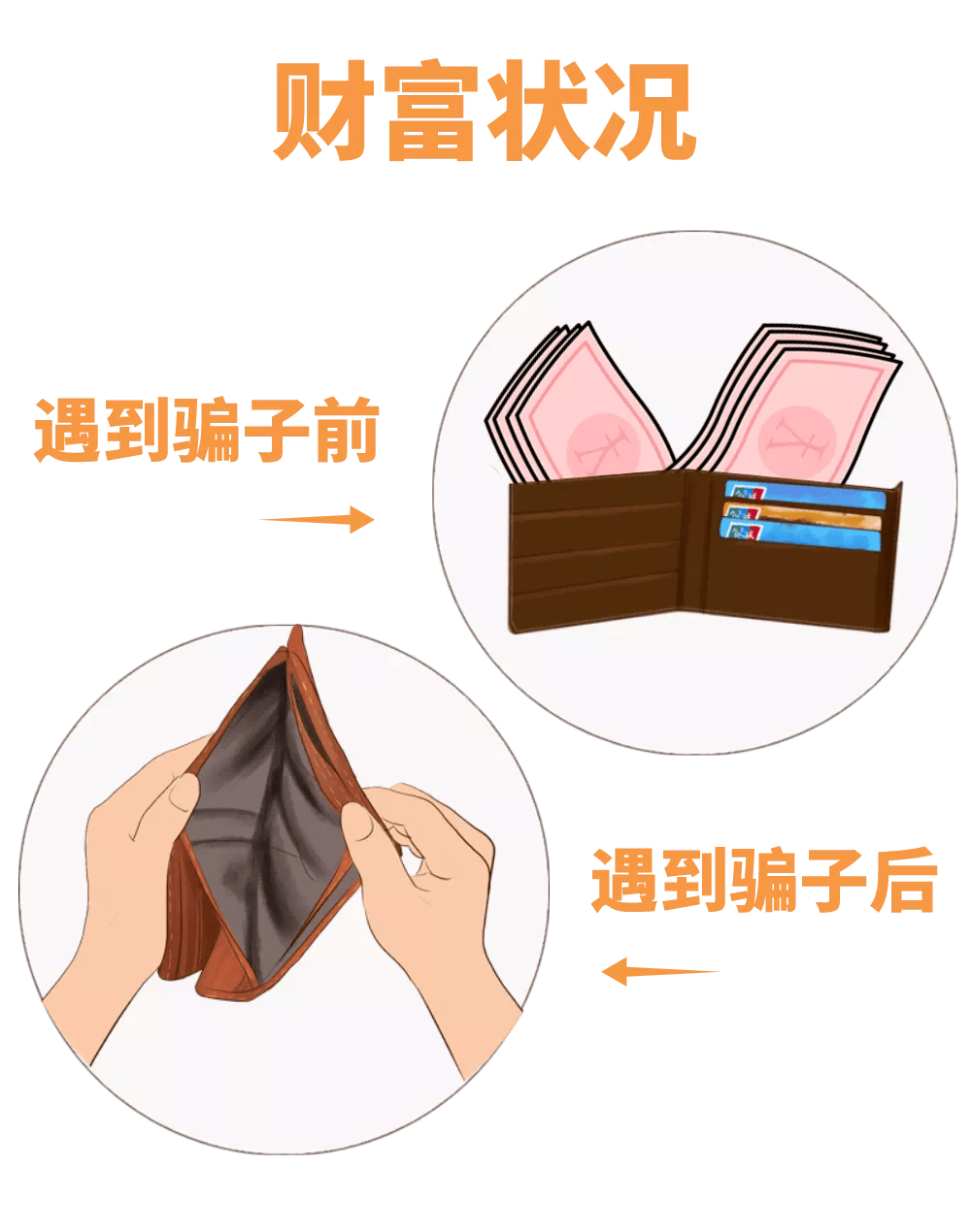 【温馨提示】警惕虚拟投资理财诈骗
