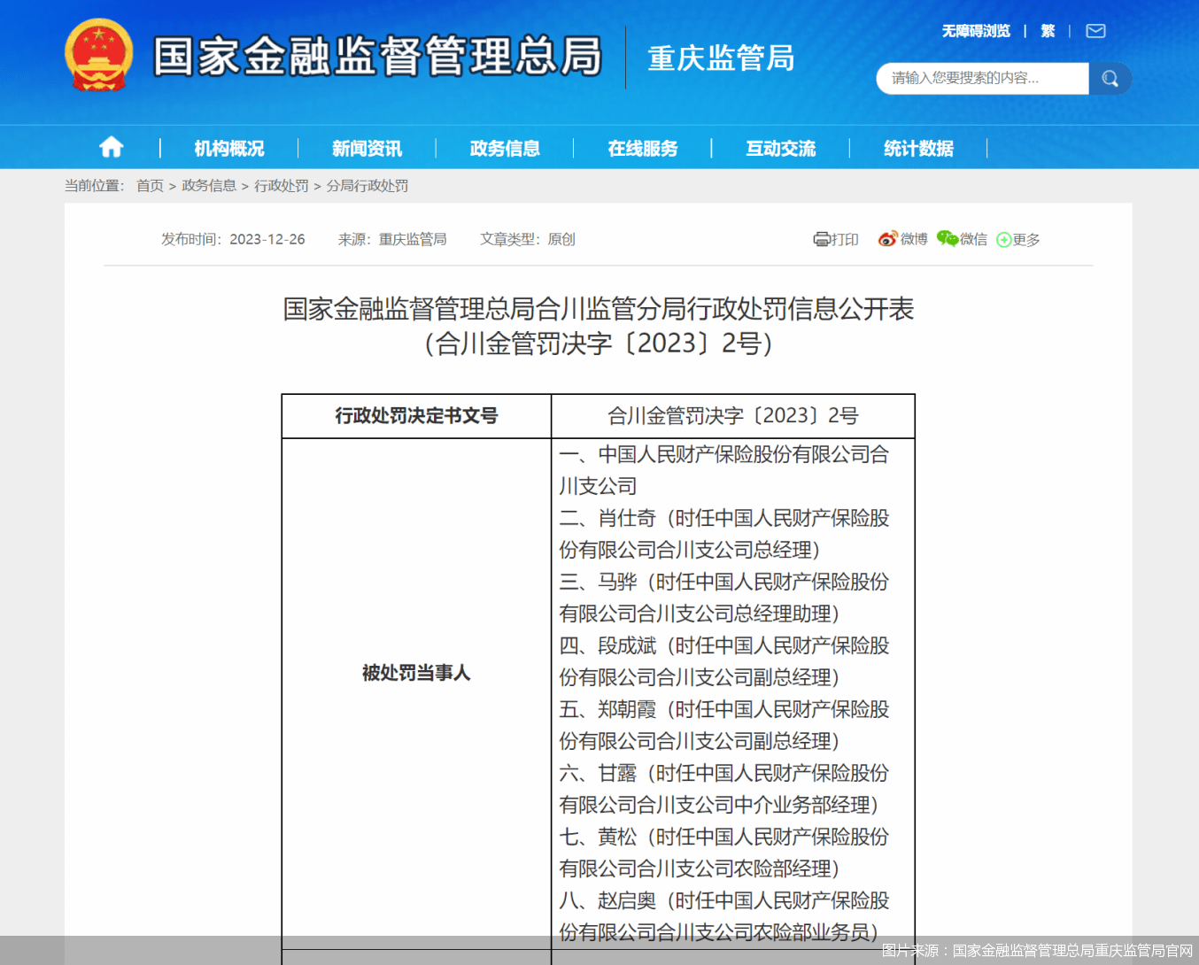 挪用农险保费购买银行理财等<strong></p>
<p>p2p理财险</strong>，人保财险合川支公司合计被罚251万元