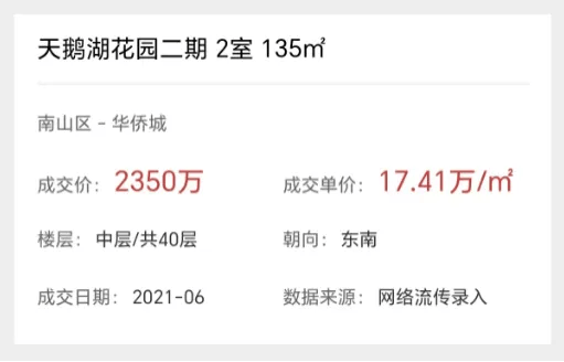 富人抢豪宅内幕：像买理财产品<strong></p>
<p>如何买理财产品</strong>，套均4000万，感觉赚大了…