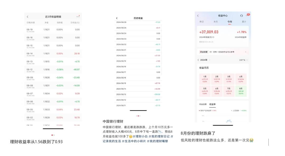 降息带火银行理财：规模冲刺30万亿<strong></p>
<p>公司理财论文</strong>，有理财子公司上半年净利翻倍