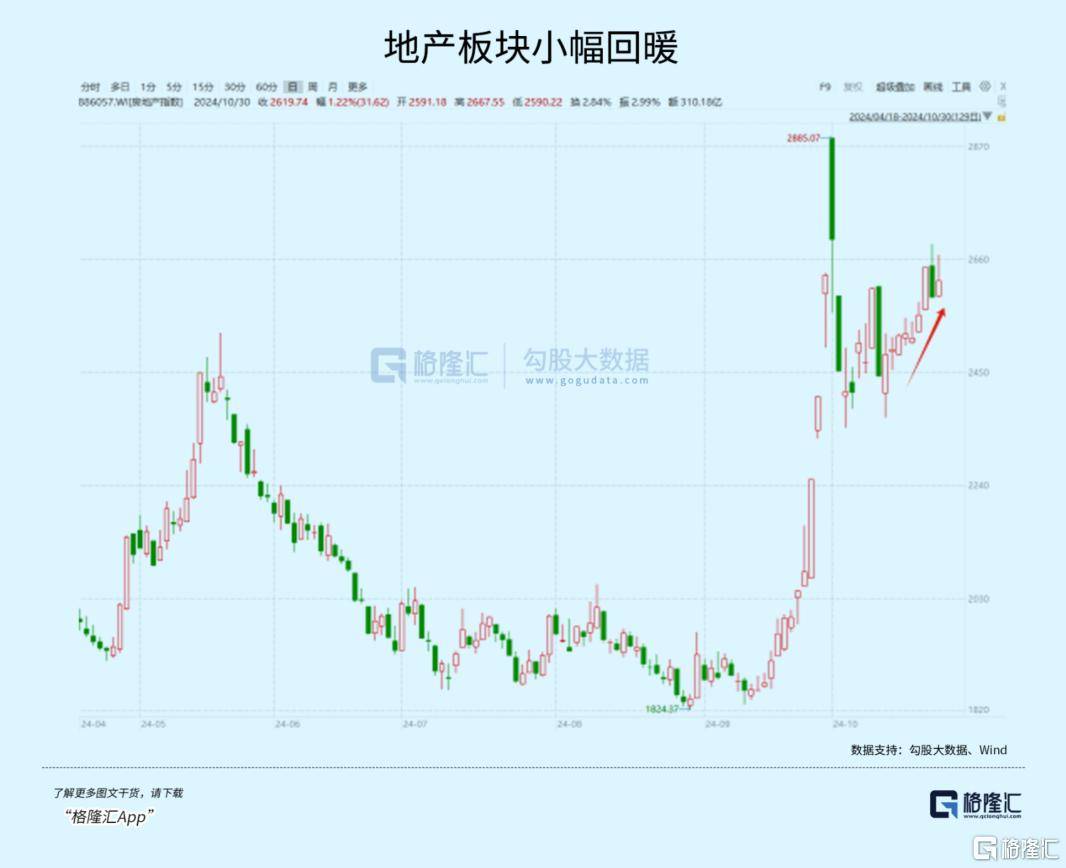 大事临近<strong></p>
<p>理财收益怎么计算</strong>！A股又不淡定了？