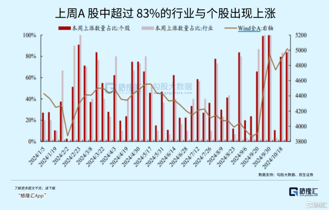 大事临近<strong></p>
<p>理财收益怎么计算</strong>！A股又不淡定了？