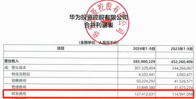 华为大消息！刚刚宣布<strong></p>
<p>当前理财</strong>，又要见证历史！