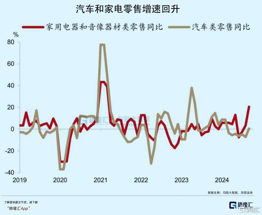拉内需<strong></p>
<p>农银理财产品</strong>，为何这么难？