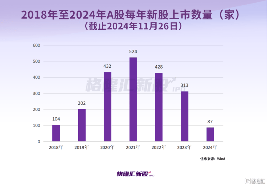 中一签赚7.6万<strong></p>
<p>理财利率怎么算</strong>，上市首日暴涨1917%！红四方刷新纪录