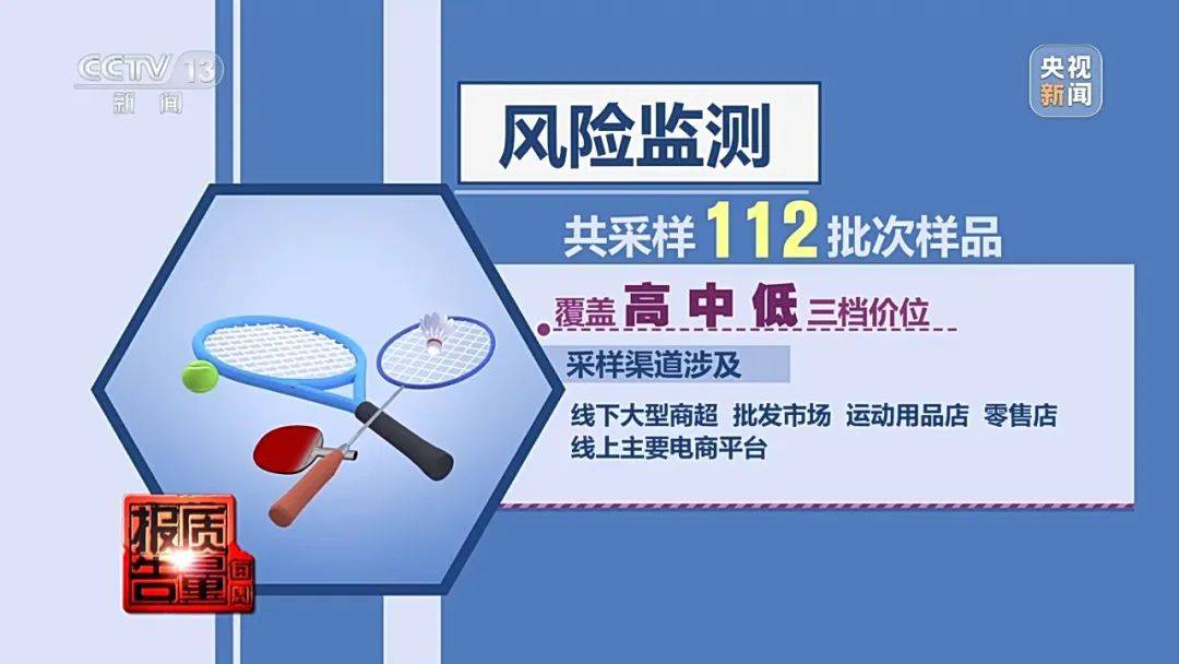 超标200倍以上<strong></p>
<p>理财目标</strong>！影响生殖健康和生长发育！央视曝光：很多孩子都在用