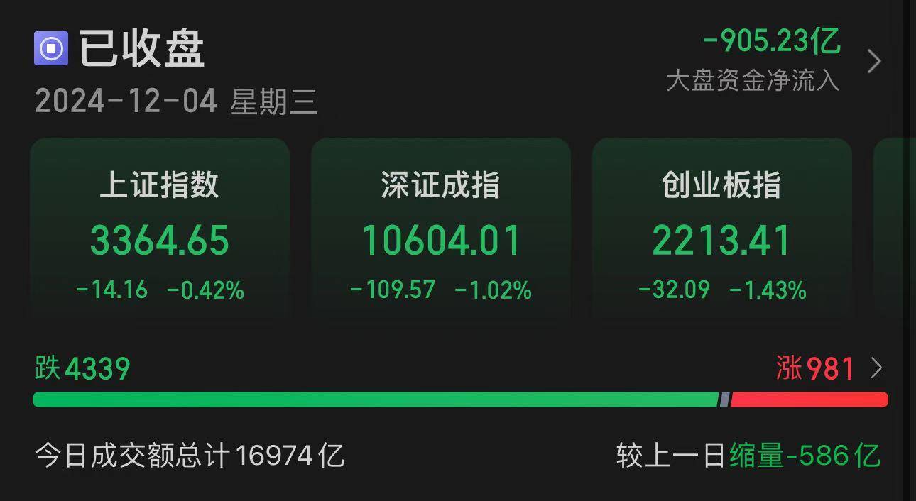 A股第一名！最后10分钟<strong></p>
<p>钱贷理财</strong>，直线拉涨停