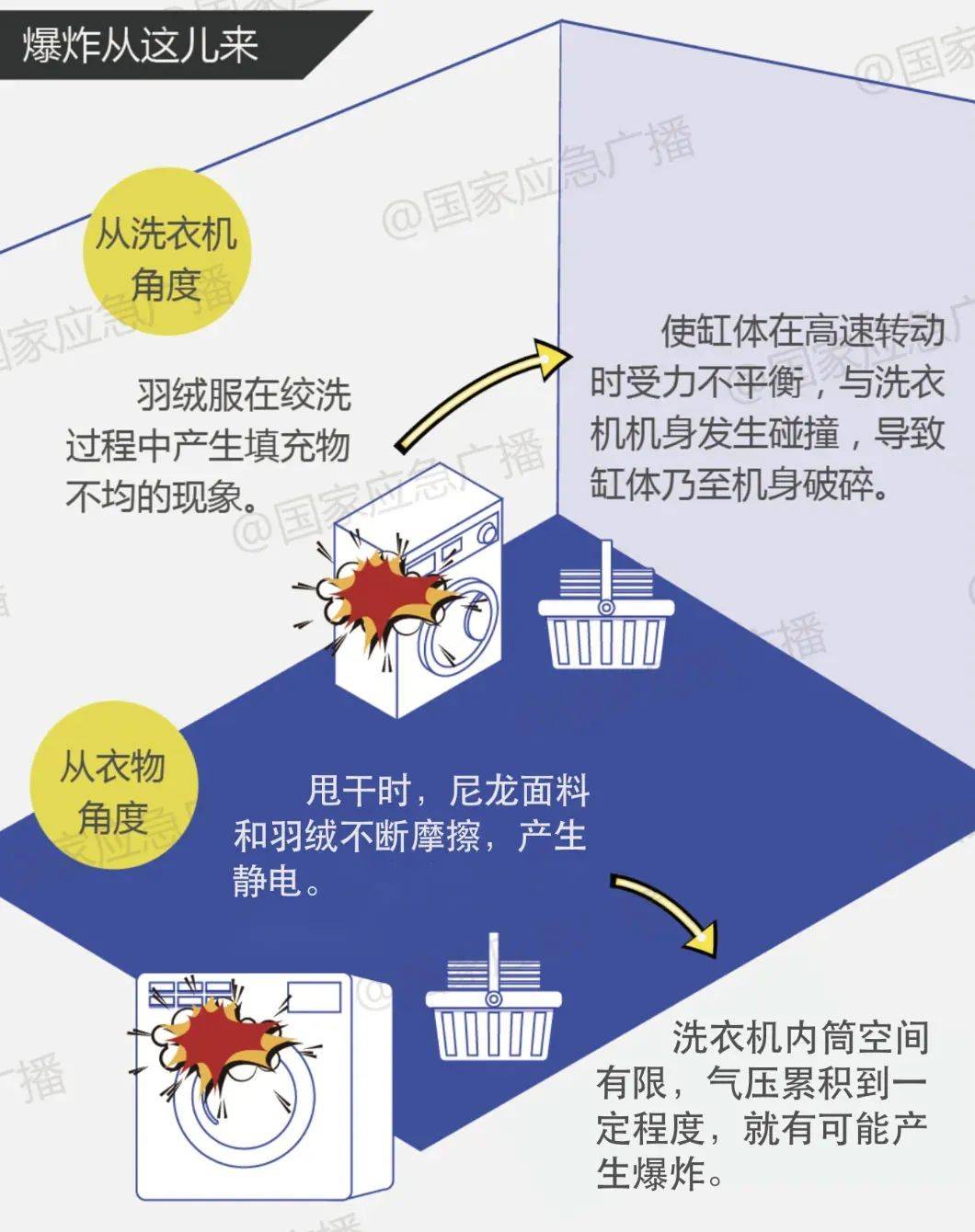 羽绒服里穿短袖更暖和<strong></p>
<p>固定收益理财产品</strong>？“冷知识”+1