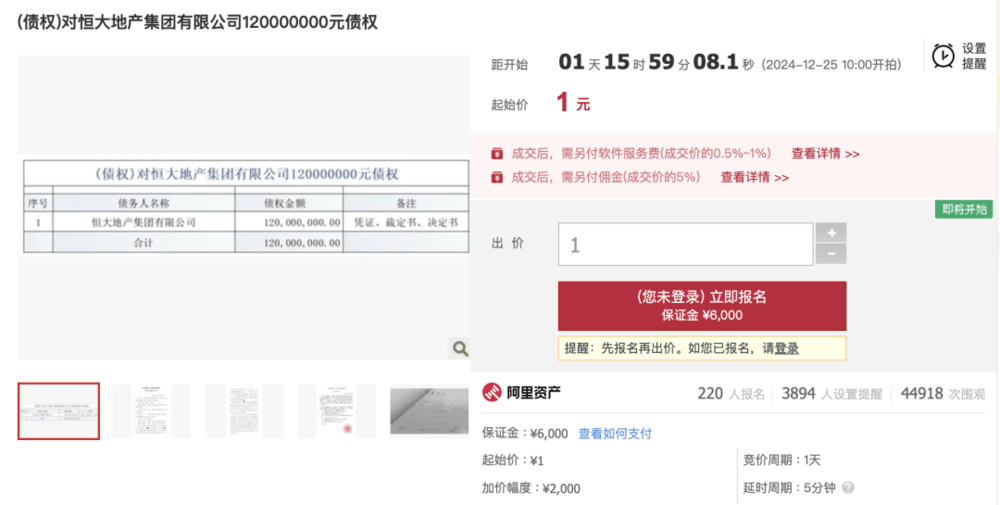 1元起拍<strong></p>
<p>余额宝投资理财</strong>，恒大地产集团1.2亿元债权拍卖参与者众多