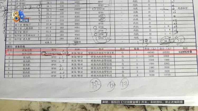 1100万买的别墅<strong></p>
<p>理财投资可靠吗</strong>，装修花了500万，她说“根本没法睡”
