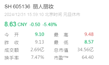 离婚！她分走1.4亿元<strong></p>
<p>理财投资可靠吗</strong>，曾“微博寻夫”