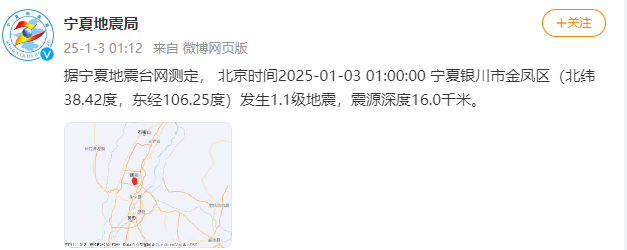 今天又多次地震<strong></p>
<p>最近的理财</strong>！最新研判：银川已进入地震窗口期