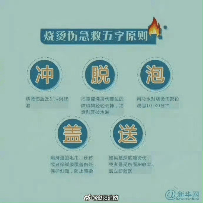 热闻丨奶奶用吹风机给孩子暖背致其深度烧伤<strong></p>
<p>点融理财</strong>，如何安全使用吹风机