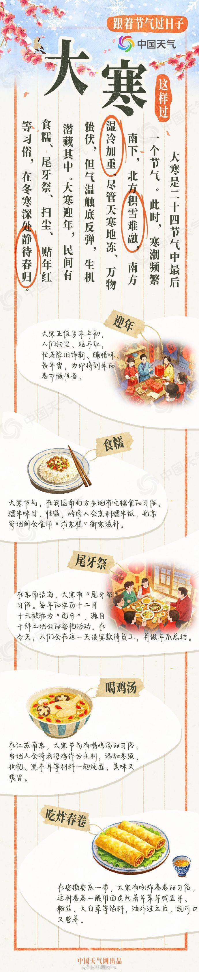 大寒来了！深圳早晚体感仍较冷<strong></p>
<p>基金专户理财</strong>，“加湿器”即将上线