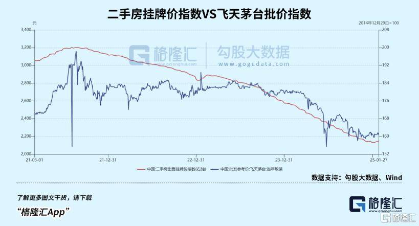 二线白酒暴雷<strong></p>
<p>理财入门书</strong>，狼真的来了！