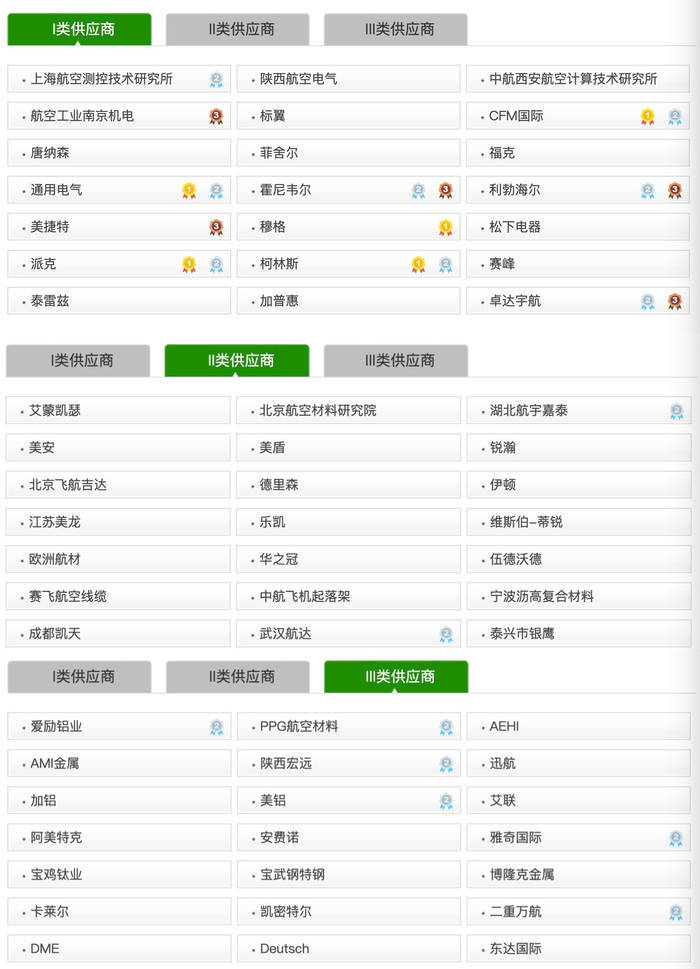 C919年产能将达50架<strong></p>
<p>银行理财通</strong>，中国商飞“拽飞”一条高端制造产业链 | 上海加速跑