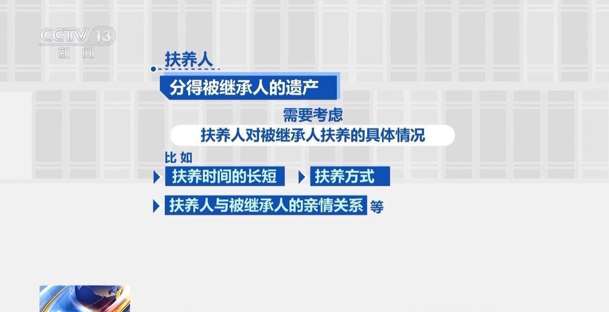独身女子病逝后叔姑舅姨9人争遗产<strong></p>
<p>银行理财表</strong>，房产为何收归国家？案例释法→