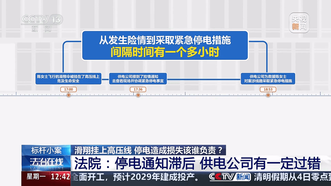 深圳女子被挂高压线！停电救援<strong></p>
<p>公司理财第九版</strong>，9池鱼死光！他怒上法庭……