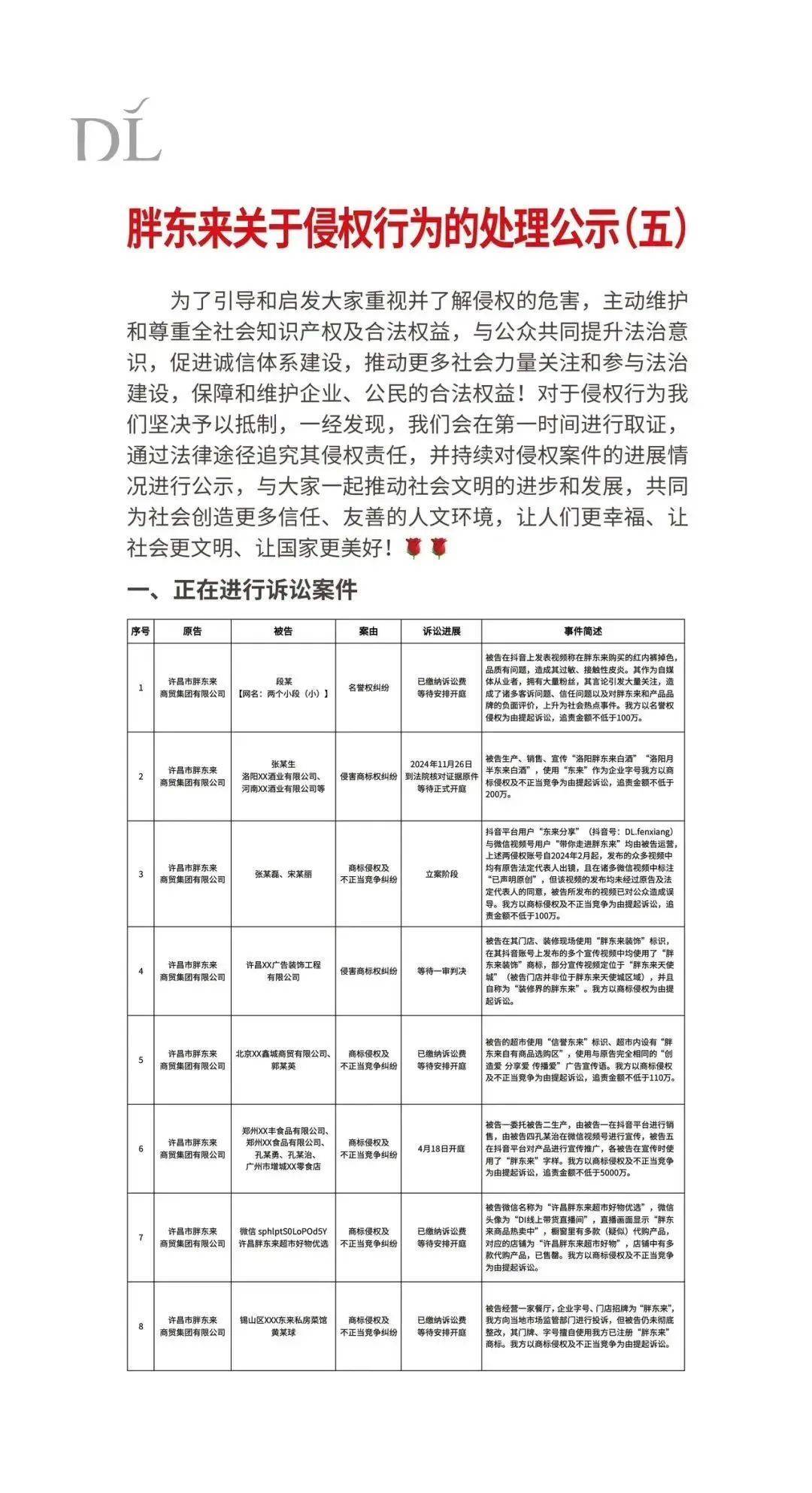 胖东来动手<strong></p>
<p>理财费</strong>，拟起诉索赔100万元！知名“经济学家”回应：若无理取闹，将积极反诉、斗争到底