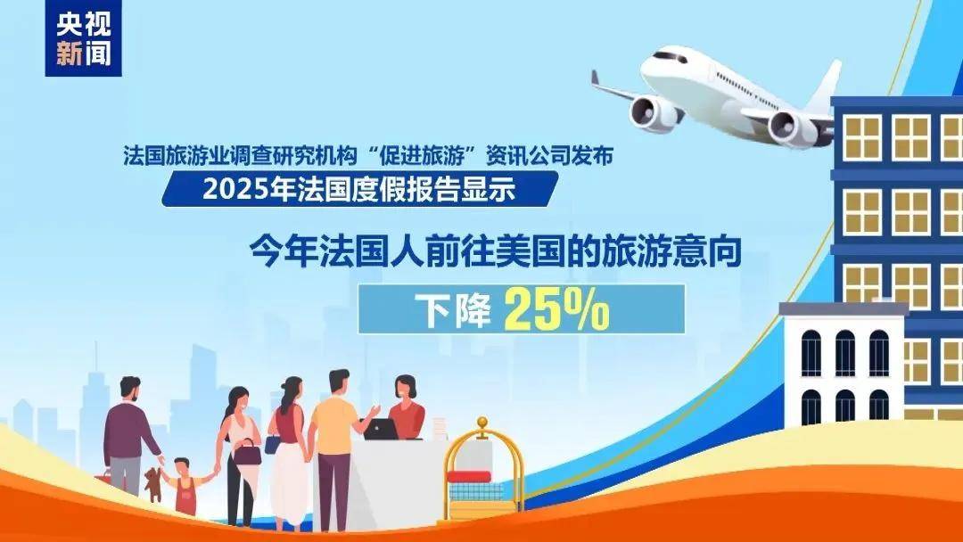 多名赴美游客被拘留<strong></p>
<p>该如何理财</strong>，遭暴力对待：戴手铐、关禁闭、驱逐出境……