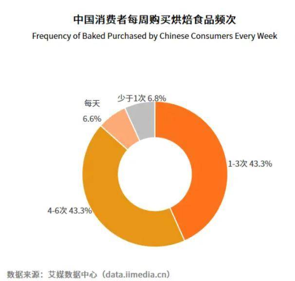 奶茶客单价降幅超60%<strong></p>
<p>啄米理财</strong>，面包却动辄几十元：为什么奶茶越来越便宜，面包越卖越贵？