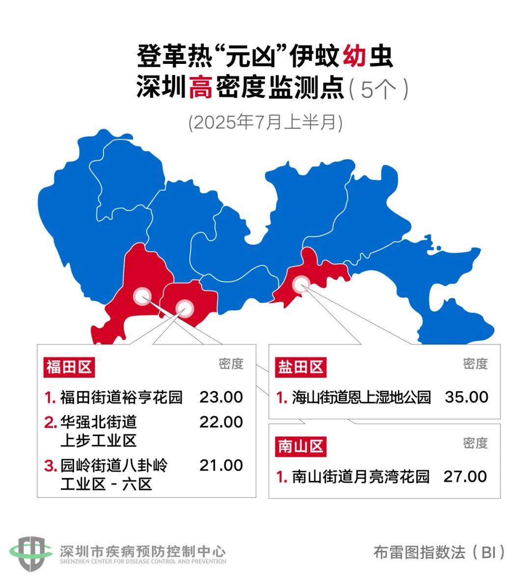 风险增大<strong></p>
<p>江西银行理财</strong>！深圳疾控：去这247处要小心！张文宏首次发声