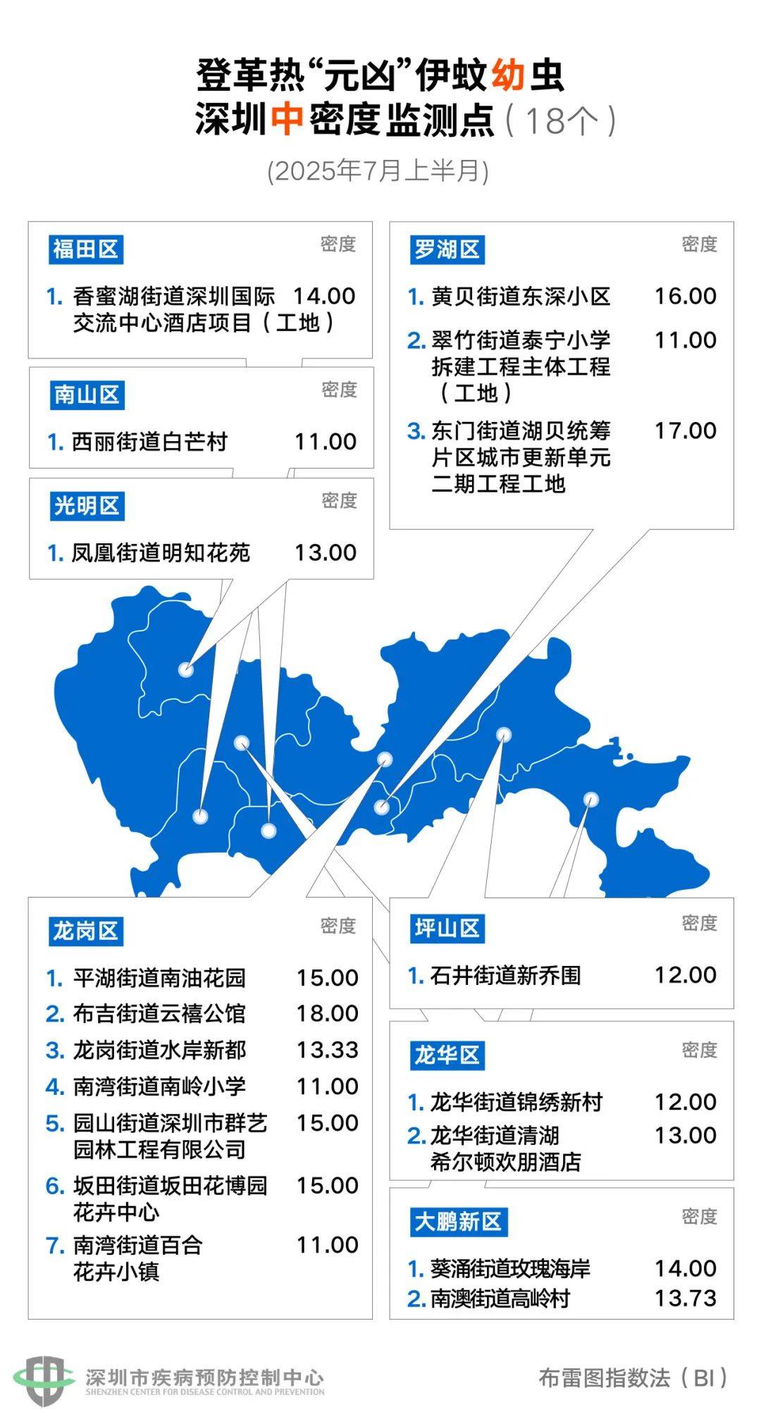 风险增大<strong></p>
<p>江西银行理财</strong>！深圳疾控：去这247处要小心！张文宏首次发声