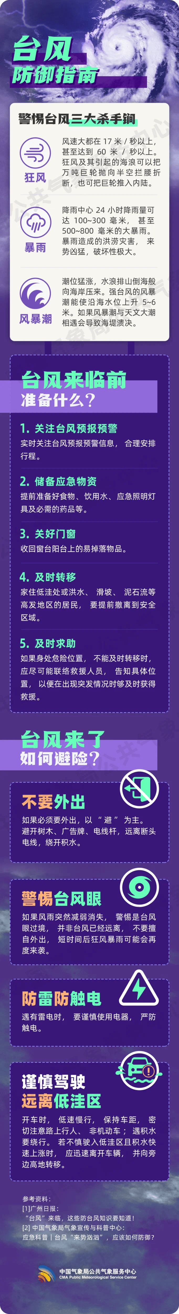 双警报<strong></p>
<p>大额理财产品</strong>！“竹节草”即将进入南京