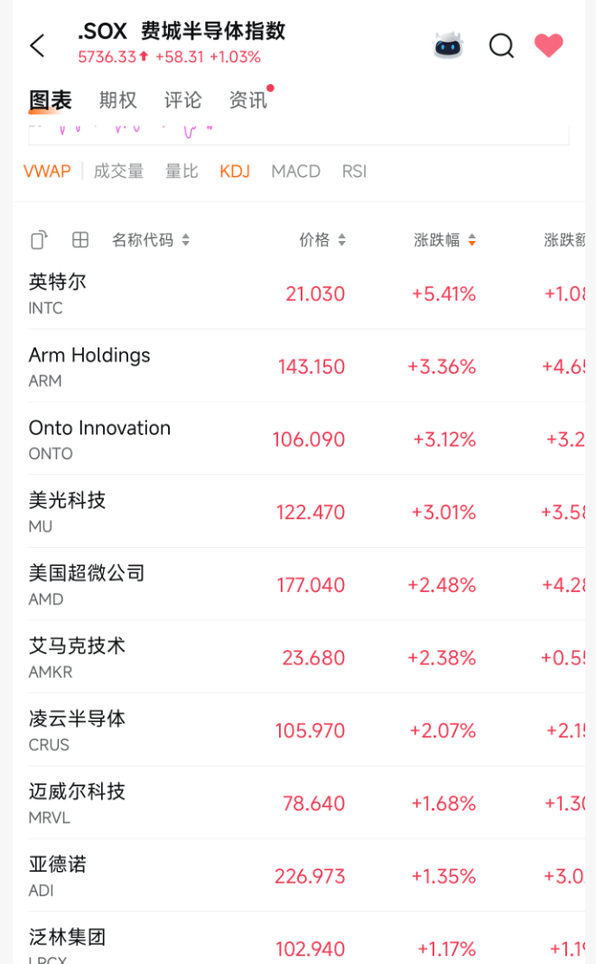 突发利好！24万股民<strong></p>
<p>理财低风险</strong>，嗨了！