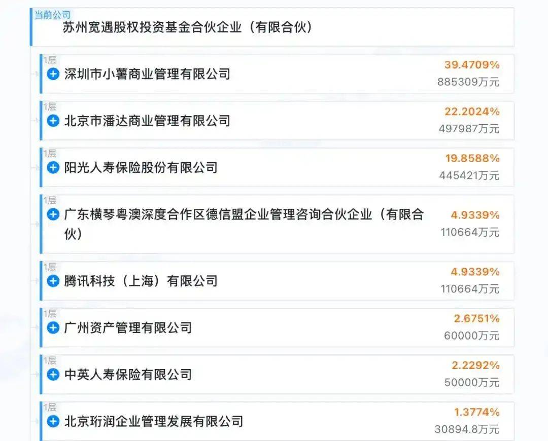 王健林<strong></p>
<p>保本理财收益</strong>，突传新消息！
